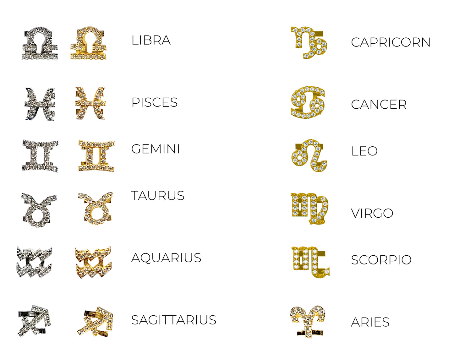 Zodiac charms