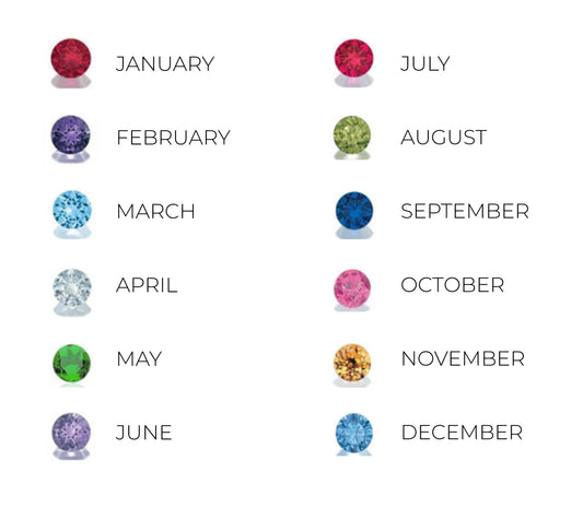 Birth stone charms